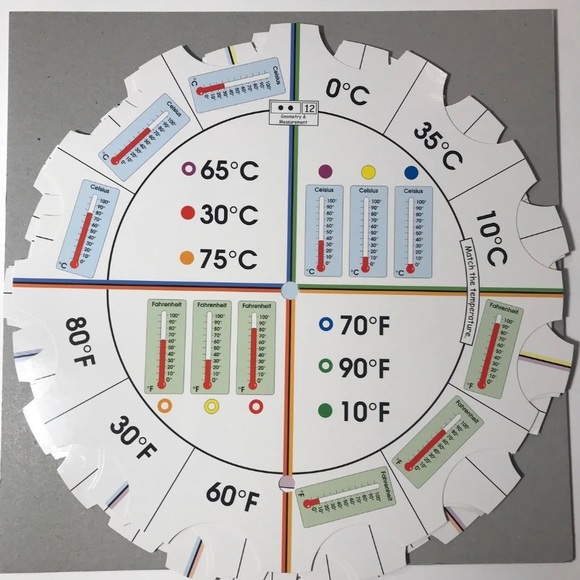 Learning Wrap-Ups 2nd Grade Math Learning Palette - Picture 9 of 12